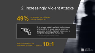 2. Increasingly Violent Attacks
“It is a more brazen and aggressive robber
who is willing to go up against an armed
guard, and one who typically possesses a
complete disregard for human life.”
– FBI Special Agent Shauna Dunlap
of armored car robberies
involve a violent act49%
Attacks at ATMs/ITMs
outnumber all other CIT attacks 10:1
 