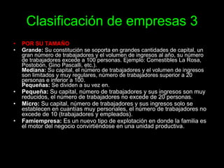 Clasificación de empresas 3 POR SU TAMAÑO Grande:  Su constitución se soporta en grandes cantidades de capital, un gran número de trabajadores y el volumen de ingresos al año, su número de trabajadores excede a 100 personas. Ejemplo: Comestibles La Rosa, Postobón, Gino Pascalli, etc.).  Mediana:  Su capital, el número de trabajadores y el volumen de ingresos son limitados y muy regulares, número de trabajadores superior a 20 personas e inferior a 100. Pequeñas:  Se dividen a su vez en.  Pequeña:  Su capital, número de trabajadores y sus ingresos son muy reducidos, el número de trabajadores no excede de 20 personas.  Micro:  Su capital, número de trabajadores y sus ingresos solo se establecen en cuantías muy personales, el número de trabajadores no excede de 10 (trabajadores y empleados).  Famiempresa:  Es un nuevo tipo de explotación en donde la familia es el motor del negocio convirtiéndose en una unidad productiva.  