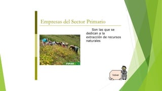 La empresa