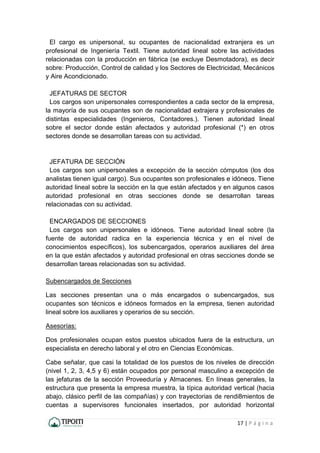 17 | P á g i n a
El cargo es unipersonal, su ocupantes de nacionalidad extranjera es un
profesional de Ingeniería Textil. Tiene autoridad lineal sobre las actividades
relacionadas con la producción en fábrica (se excluye Desmotadora), es decir
sobre: Producción, Control de calidad y los Sectores de Electricidad, Mecánicos
y Aire Acondicionado.
JEFATURAS DE SECTOR
Los cargos son unipersonales correspondientes a cada sector de la empresa,
la mayoría de sus ocupantes son de nacionalidad extrajera y profesionales de
distintas especialidades (Ingenieros, Contadores.). Tienen autoridad lineal
sobre el sector donde están afectados y autoridad profesional (*) en otros
sectores donde se desarrollan tareas con su actividad.
JEFATURA DE SECCIÓN
Los cargos son unipersonales a excepción de la sección cómputos (los dos
analistas tienen igual cargo). Sus ocupantes son profesionales e idóneos. Tiene
autoridad lineal sobre la sección en la que están afectados y en algunos casos
autoridad profesional en otras secciones donde se desarrollan tareas
relacionadas con su actividad.
ENCARGADOS DE SECCIONES
Los cargos son unipersonales e idóneos. Tiene autoridad lineal sobre (la
fuente de autoridad radica en la experiencia técnica y en el nivel de
conocimientos específicos), los subencargados, operarios auxiliares del área
en la que están afectados y autoridad profesional en otras secciones donde se
desarrollan tareas relacionadas son su actividad.
Subencargados de Secciones
Las secciones presentan una o más encargados o subencargados, sus
ocupantes son técnicos e idóneos formados en la empresa, tienen autoridad
lineal sobre los auxiliares y operarios de su sección.
Asesorías:
Dos profesionales ocupan estos puestos ubicados fuera de la estructura, un
especialista en derecho laboral y el otro en Ciencias Económicas.
Cabe señalar, que casi la totalidad de los puestos de los niveles de dirección
(nivel 1, 2, 3, 4,5 y 6) están ocupados por personal masculino a excepción de
las jefaturas de la sección Proveeduría y Almacenes. En líneas generales, la
estructura que presenta la empresa muestra, la típica autoridad vertical (hacia
abajo, clásico perfil de las compañías) y con trayectorias de rendi8mientos de
cuentas a supervisores funcionales insertados, por autoridad horizontal
 