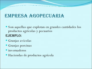 EMPRESA AGOPECUARIA Son aquellas que explotan en grandes cantidades los productos agrícolas y pecuarios  Ejemplo: Granjas avícolas  Granjas porcinas invernaderos Haciendas de productos agrícola  
