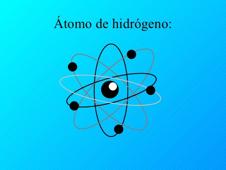 La EnergíA De HidróGeno 2
