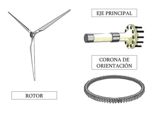 EJE PRINCIPAL ROTOR CORONA DE ORIENTACIÓN 