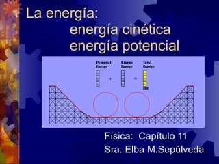 La energía: energía cinética energía potencial Física:  Capítulo 11 Sra. Elba M.Sepúlveda 