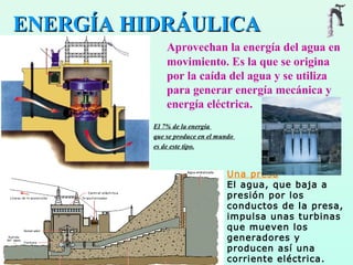 ENERGÍA HIDRÁULICAENERGÍA HIDRÁULICA
Aprovechan la energía del agua en
movimiento. Es la que se origina
por la caída del agua y se utiliza
para generar energía mecánica y
energía eléctrica.
El 7% de la energía
que se produce en el mundo
es de este tipo.
Una presa
El agua, que baja a
presión por los
conductos de la presa,
impulsa unas turbinas
que mueven los
generadores y
producen así una
corriente eléctrica.
 
