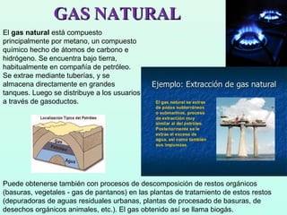 GAS NATURALGAS NATURAL
El gas natural está compuesto 
principalmente por metano, un compuesto 
químico hecho de átomos de carbono e 
hidrógeno. Se encuentra bajo tierra, 
habitualmente en compañía de petróleo. 
Se extrae mediante tuberías, y se 
almacena directamente en grandes 
tanques. Luego se distribuye a los usuarios 
a través de gasoductos.
Puede obtenerse también con procesos de descomposición de restos orgánicos 
(basuras, vegetales - gas de pantanos) en las plantas de tratamiento de estos restos 
(depuradoras de aguas residuales urbanas, plantas de procesado de basuras, de 
desechos orgánicos animales, etc.). El gas obtenido así se llama biogás.
 