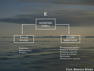 GEOMETRÍA LÚDICA JUEGOS PLANOS JUEGOS ESPECIALES E Laberintos Rompecabezas Tableros Rompecabezas regulares Juegos de arquitectura Laberintos espaciales Juegos de estrategias Recortables  Rompecabezas espaciales 
