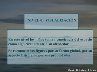   En este nivel los niños toman conciencia del espacio como algo circundante a su alrededor. Se reconocen las figuras por su forma global, por su aspecto físico y no por sus propiedades.     N IVEL 0:  VISUALIZACIÓN 