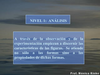   N IVEL  1 :  ANÁLISIS A través de la observación y de la experimentación empiezan a discernir las características de las figuras.  Se atiende no sólo a las formas sino a las propiedades de dichas formas. 