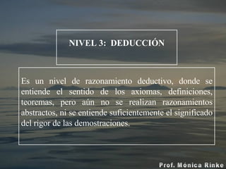   N IVEL  3 :  DEDUCCIÓN  Es un nivel de razonamiento deductivo, donde se entiende el sentido de los axiomas, definiciones, teoremas, pero aún no se realizan razonamientos abstractos, ni se entiende suficientemente el significado del rigor de las demostraciones. 