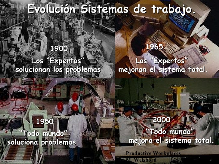La Era Que Estamos Viviendo