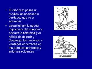 El discípulo posee a medias las nociones o verdades que va a aprender. adquirirá con la ayuda importante del maestro a adquirir la habilidad y el hábito de deducir y desplegar las nociones y verdades encerradas en los primeros principios y axiomas evidentes.  