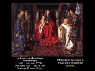 La Virgen con el canónigo  van der Paele 1436  JAN VAN EYCK Óleo sobre tabla - 122 x 157 cm Groeninge Museum, Brujas  Introducción del  retrato  a través de la imagen del  donante . 