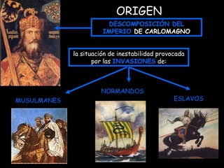 ORIGEN DESCOMPOSICIÓN DEL IMPERIO  DE CARLOMAGNO la situación de inestabilidad provocada por las  INVASIONES  de: NORMANDOS   MUSULMANES ESLAVOS 