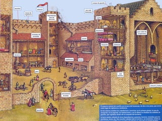 LOS CASTILLOS MEDIEVALES 