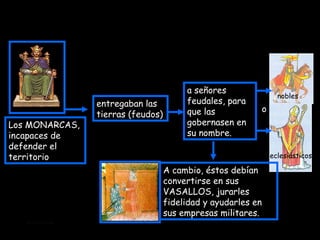 entregaban las tierras (feudos) a señores feudales, para que las gobernasen en su nombre. o Los MONARCAS, incapaces de defender el territorio nobles eclesiásticos A cambio, éstos debían convertirse en sus VASALLOS, jurarles fidelidad y ayudarles en sus empresas militares. 