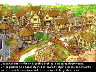 3.3. LA VIVIENDA DE lOS CAMPESINOS Los campesinos vivían en pequeños pueblos  o en casas diseminadas . En los pueblos ha bitaban algunos artesanos y algún pequeño comerciante que atendían la taberna, e molino, el horno o la forja (herrería) 
