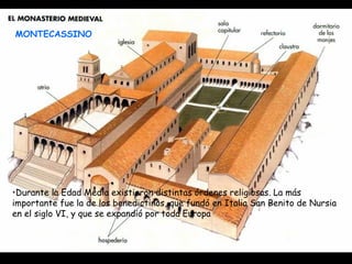 Durante la Edad Media existieron distintas órdenes religiosas. La más importante fue la de los benedictinos, que fundó en Italia San Benito de Nursia en el siglo VI, y que se expandió por toda Europa MONTECASSINO 