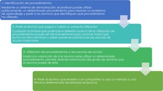 1- Identificación de procedimientos
Mediante un sistema de demostración, el profesor puede utilizar,
públicamente, un determinado procedimiento para resolver un problema
de aprendizaje y pedir a los alumnos que identifiquen qué procedimiento
ha utilizado.
2- Pedir al alumno que juzgue o valore su correcta utilización
Cualquier actividad que potencie la reflexión acerca de la utilización de
procedimientos puede ser útil al enseñante para conocer hasta qué
punto los niños dominan y saben poner en práctica las secuencias de
acción implicadas
3- Utilización de procedimientos o secuencias de acción
Implica la valoración de si el alumno sabe utilizar un determinado
procedimiento, permite obtener información del grado de dominio que
el alumno posee de éste.
4- Pedir al alumno que enseñe a un compañero a usar un método o una
técnica determinada (enseñanza recíproca)