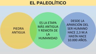 EL PALEOLÍTICO
 