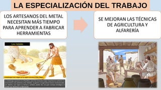 LA ESPECIALIZACIÓN DEL TRABAJO
 