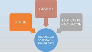 La  Evolución Humana y la Prehistoria