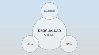 La  Evolución Humana y la Prehistoria