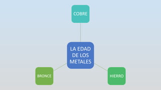 La  Evolución Humana y la Prehistoria