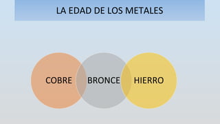 LA EDAD DE LOS METALES
 