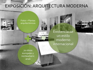 EXPOSICIÓN: ARQUITECTURA MODERNA
Fotos + Plantas
arquitectónicas
70 obras
europeas y
norteameric
anas
Existencia de
un estilo
moderno
internacional
 