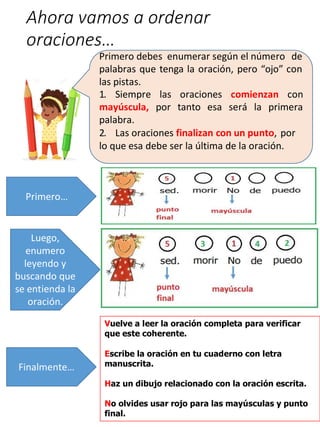Ahora vamos a ordenar
oraciones…
Vuelve a leer la oración completa para verificar
que este coherente.
Escribe la oración en tu cuaderno con letra
manuscrita.
Haz un dibujo relacionado con la oración escrita.
No olvides usar rojo para las mayúsculas y punto
final.
Primero debes enumerar según el número de
palabras que tenga la oración, pero “ojo” con
las pistas.
1. Siempre las oraciones comienzan con
mayúscula, por tanto esa será la primera
palabra.
2. Las oraciones finalizan con un punto, por
lo que esa debe ser la última de la oración.
Primero…
Luego,
enumero
leyendo y
buscando que
se entienda la
oración.
Finalmente…
 