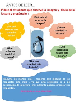 ANTES DE LEER…
Pídale al estudiante que observe la imagen y título de la
lectura y pregúntele :
¿De qué
crees tú que
trata...