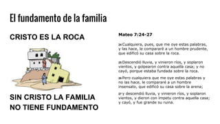 El fundamento de la familia
CRISTO ES LA ROCA
SIN CRISTO LA FAMILIA
NO TIENE FUNDAMENTO
Mateo 7:24-27
24 Cualquiera, pues, que me oye estas palabras,
y las hace, le compararé a un hombre prudente,
que edificó su casa sobre la roca.
25 Descendió lluvia, y vinieron ríos, y soplaron
vientos, y golpearon contra aquella casa; y no
cayó, porque estaba fundada sobre la roca.
26 Pero cualquiera que me oye estas palabras y
no las hace, le compararé a un hombre
insensato, que edificó su casa sobre la arena;
27 y descendió lluvia, y vinieron ríos, y soplaron
vientos, y dieron con ímpetu contra aquella casa;
y cayó, y fue grande su ruina.
 