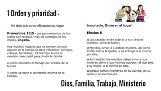 1 Orden y prioridad -
No deje que otros influencian tu hogar
Proverbios 12:5 - Los pensamientos de los
justos son rectitud; Mas los consejos de los
impíos, engaño.
Hay muchos hogares que se rompen porque
alguien de la familia se deja influenciar (Amigos,
colegas, familiares). El enemigo busca el
miembro mas debil para dividir la familia.
A veces ponemos el trabajo por encima de la
familia.
A veces se pone el ministerio encima de la
Familia.
Importante: Orden en el hogar!
Efesios 5
22 Las casadas estén sujetas a sus propios
maridos, como al Señor;
25 Maridos, amad a vuestras mujeres, así como
Cristo amó a la iglesia, y se entregó a sí mismo
por ella,
28 Así también los maridos deben amar a sus
mujeres como a sus mismos cuerpos. El que ama
a su mujer, a sí mismo se ama.
30 porque somos miembros de su cuerpo, de su
carne y de sus huesos.
Dios, Familia, Trabajo, Ministerio
 