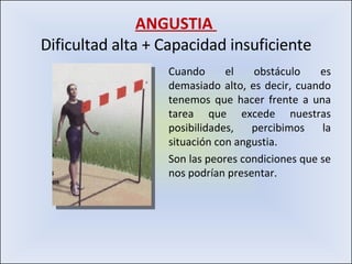 ANGUSTIA  Dificultad alta + Capacidad insuficiente Cuando el obstáculo es demasiado alto, es decir, cuando tenemos que hacer frente a una tarea que excede nuestras posibilidades, percibimos la situación con angustia.  Son las peores condiciones que se nos podrían presentar. 
