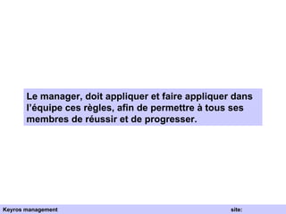 Le manager, doit appliquer et faire appliquer dans l’équipe ces règles, afin de permettre à tous ses membres de réussir et de progresser. Keyros management  site: www.keyros.net 