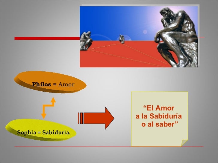 LA FILOSOFÍA