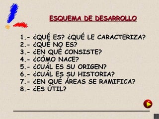 1.- ¿QUÉ ES? ¿QUÉ LE CARACTERIZA? 2.- ¿QUÉ NO ES? 3.- ¿EN QUÉ CONSISTE? 4.- ¿CÓMO NACE? 5.- ¿CUÁL ES SU ORIGEN? 6.- ¿CUÁL ...