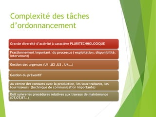Complexité des tâches
d’ordonnancement
Grande diversité d’activité à caractère PLURITECHNOLOGIQUE
Fractionnement important du processus ( exploitation, disponibilité,
intervenant)
Gestion des urgences (U1 ,U2 ,U3 , U4….)
Gestion du préventif
Au centre des contacts avec la production, les sous-traitants, les
fournisseurs (technique de communication importante)
Doit suivre les procédures relatives aux travaux de maintenance
(DT,OT,BT…)
 