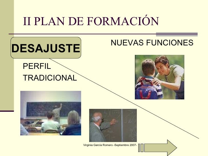 La FormacióN Permanente Del Profesorado