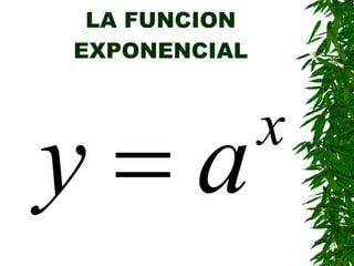 LA FUNCION
EXPONENCIAL
x
y a=
 