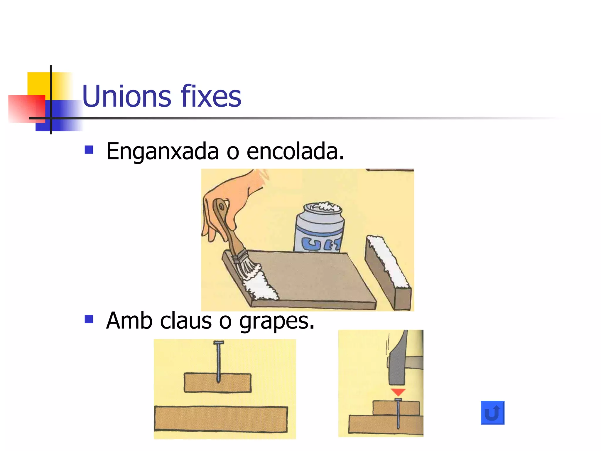 Unions fixes Enganxada o encolada. Amb claus o grapes. 
