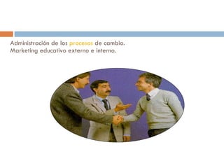 Administración de los  procesos  de cambio.  Marketing educativo externo e interno.  