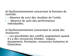 d) Dysfonctionnement concernant la fonction de
contrôle :
 – Absence de suivi des résultats de l’unité,
 – Absence de suivi des performances
individuelles.
e) Dysfonctionnement concernant la rareté des
ressources :
 – Les possibilités des conflits augmentent quand
il y a des ressources limitées : espace,
équipement, formation, ressources humaines et
financières
 
