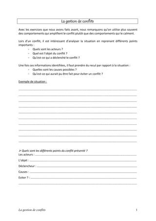 La gestion de conflits
Avec les exercices que nous avons faits avant, nous remarquons qu’on utilise plus souvent
des comportements qui amplifient le conflit plutôt que des comportements qui le calment.
Lors d’un conflit, il est intéressant d’analyser la situation en reprenant différents points
importants :
- Quels sont les acteurs ?
- Quel est l’objet du conflit ?
- Qu’est-ce qui a déclenché le conflit ?
Une fois ces informations identifiées, il faut prendre du recul par rapport à la situation :
- Quelles sont les causes possibles ?
- Qu’est-ce qui aurait pu être fait pour éviter un conflit ?
Exemple de situation :
.....................................................................................................................................................
.....................................................................................................................................................
.....................................................................................................................................................
.....................................................................................................................................................
.....................................................................................................................................................
.....................................................................................................................................................
.....................................................................................................................................................
.....................................................................................................................................................
.....................................................................................................................................................
.....................................................................................................................................................

 Quels sont les différents points du conflit présenté ?
Les acteurs : ................................................................................................................................
L’objet : .......................................................................................................................................
Déclencheur : ..............................................................................................................................
Causes : .......................................................................................................................................
Eviter ? : ......................................................................................................................................
.....................................................................................................................................................

La gestion de conflits

1

 