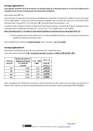 Page 22/24
Réseau CRCF - Ministère de l'Éducation nationale - http://crcf.ac-grenoble.fr
Corrigé application 3
Vous disposez d’extraits de la loi de Poisson à la dernière page de ce document (pour le cas où vous n’utilisez pas la
calculatrice pour trouver le résultat après avoir formalisé le problème).
Nous savons que D  P (8)
Nous cherchons le niveau de stock S tel que la probabilité que la demande soit inférieure ou égale à S soit au moins égal
à 95 % (signification : le niveau des stocks permettra de répondre dans au moins 95 % des cas à la demande). Nous
cherchons donc S tel que P(D <= S) = 0,95 avec D  P (8) (loi de Poisson de paramètre  = 8).
La solution la plus simple est d’utiliser la table de la loi de Poisson, fonction cumulative (fonction de répartition). Nous
remarquons dans la table, dans la colonne où  = 8 que : P(S <= 12) = 0,9362 et P(S <= 13) = 0,9658.
Nous retiendrons donc S = 13 unités car nous devons atteindre un taux de service au moins égal à 0,95. (1).
(1) Nous rappelons que la loi de Poisson est une loi de probabilité dite discrète, c'est-à-dire que les valeurs de la
variable sont nécessairement des entiers.
Avec la définition de l’encadré du stock de sécurité, celui-ci est égal à : 13 – 8 = 5 unités.
Corrigé application 4
Nous retenons la définition du stock de sécurité précisé dans l’encadré plus haut.
Le taux de service ρ est tel que P (D < m+stock de sécurité) = ρ avec m = 1500 et D  N(1 500 ; 300)
Niveau de stock en
début de période
P(T <= t)
m + stock de
sécurité
Taux de
sercice ρ
150 1 650 0,50 0,69150
300 1 800 1,00 0,84130
600 2 100 2,00 0,97720
900 2 400 3,00 0,99865
Stock de
sécurité
t = (S - 1500
/ 300)
Nous remarquons bien évidemment que plus le stock de sécurité est élevé plus le taux de service est proche de 1
(100 %). Dès l’instant où le stock de sécurité représente trois écarts-types, le taux est quasi égal à 100 % (0,99865).
 
