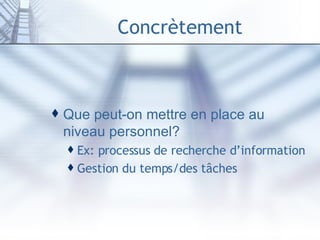 Concrètement Que peut-on mettre en place au niveau personnel? Ex: processus de recherche d’information Gestion du temps/des tâches 