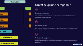 Qu'est-ce qu'une exception ?
Événement inattendu
Une exception est un événement qui interrompt le flux normal d'exécution du
programme lors de l'exécution.
Mécanisme de Java
Java utilise les exceptions pour signaler et gérer les conditions d'erreur de manière
structurée et contrôlée.
Protection du programme
Permet d'éviter les arrêts brutaux et de maintenir la stabilité de l'application face
aux erreurs.
 
