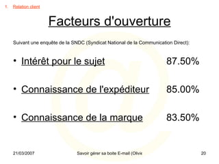 Facteurs d'ouverture Suivant une enquête de la SNDC (Syndicat National de la Communication Direct): Intérêt pour le sujet 87.50% Connaissance de l'expéditeur 85.00% Connaissance de la marque 83.50% Relation client 