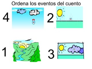 Ordena los eventos del cuento 1 2 3 4 